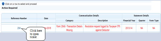 communication image to open ticket
